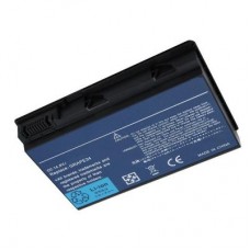 Аккумулятор для ноутбука LENOVO ThinkPad R400 (FRU 42T5264) 10.8V 7800mAh PowerPlant (NB00000240)