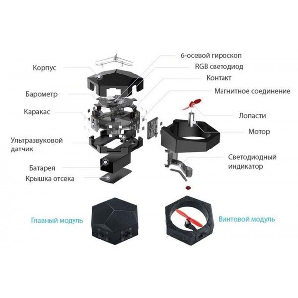 Модульный дрон Makeblock Airblock (09.98.08)
