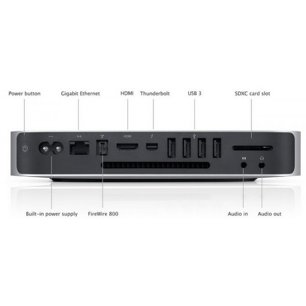 Неттоп Apple Mac mini Server new (MD389)