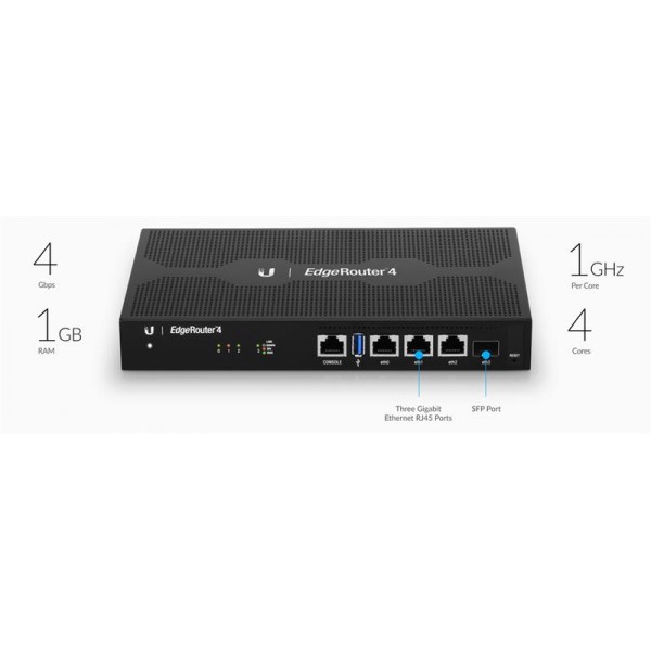 Маршрутизатор Ubiquiti Edge Router ER-4 (Quad-Core 1 GHz/1GB, 3x1G LAN, 1XSFP)